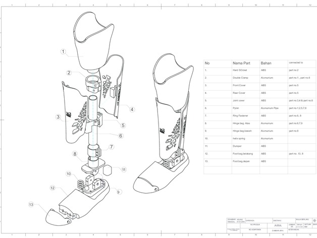 Скачать shop_property_file_50695_8956.zip